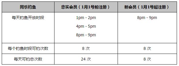 最终，布莱顿1-1战平水晶宫，先赛一场暂升第8，水晶宫仍居第15。